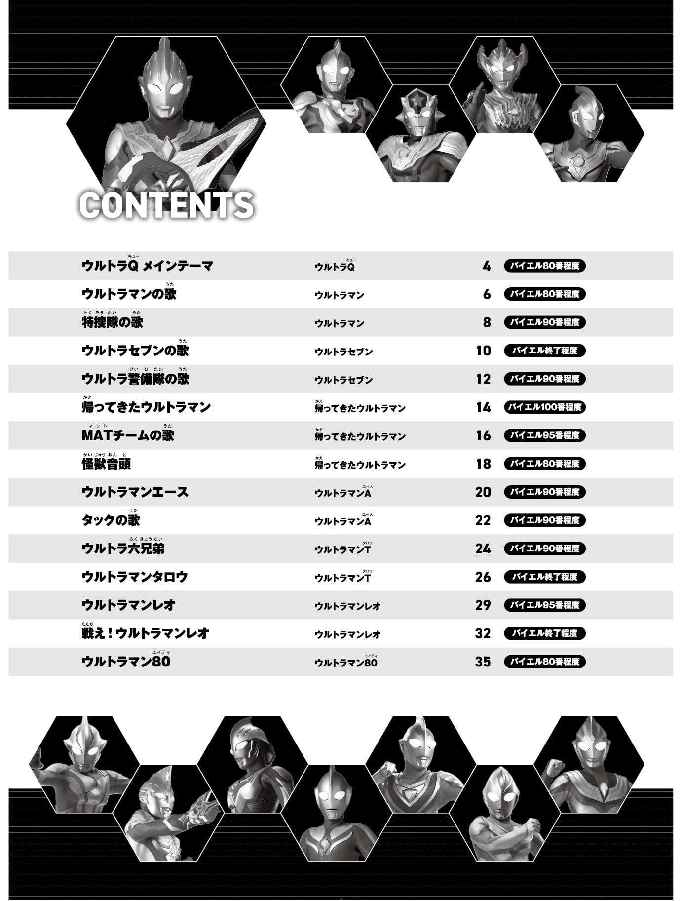 Ultraman Series Piano Solo Sheet Music Book
