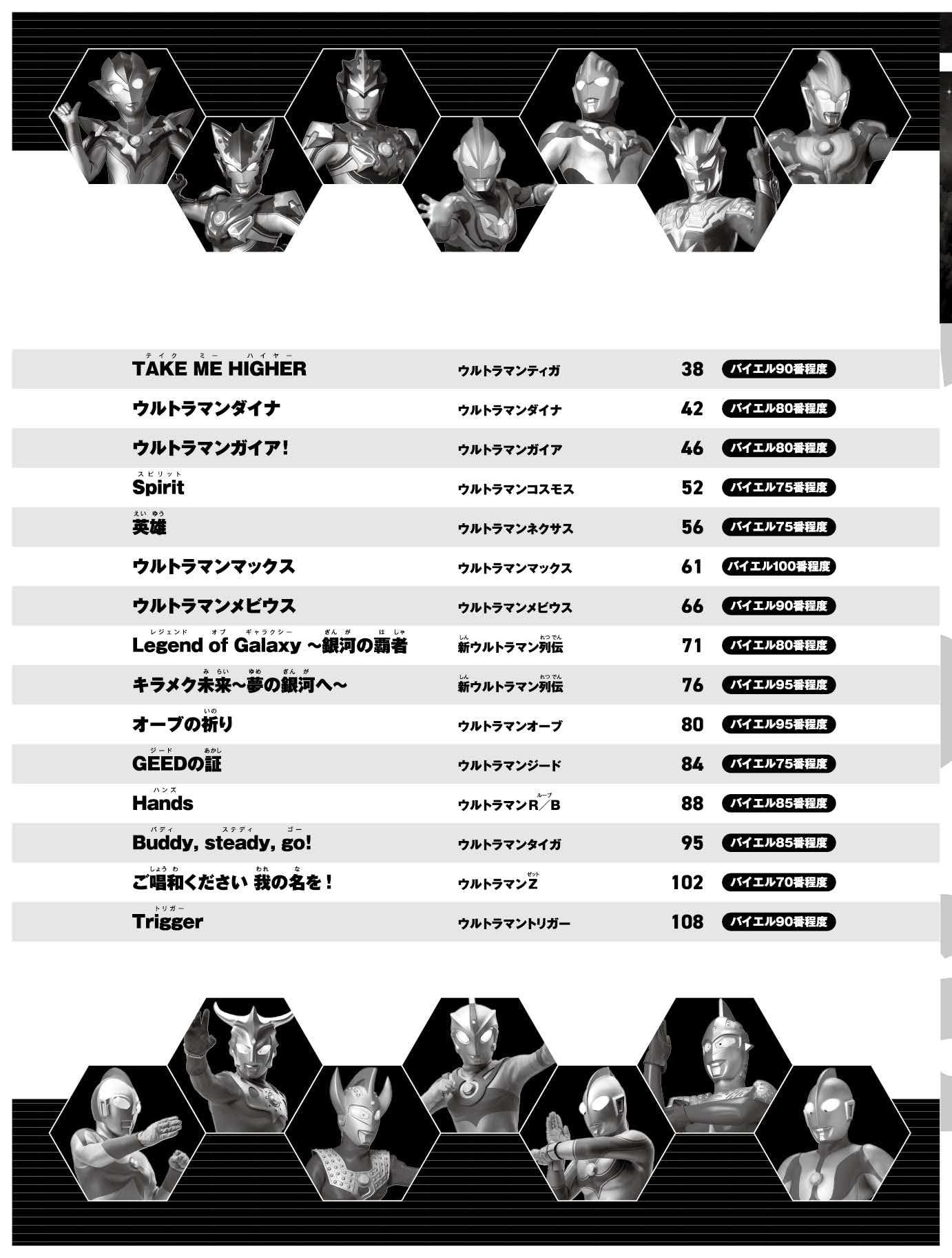 Ultraman Series Piano Solo Sheet Music Book