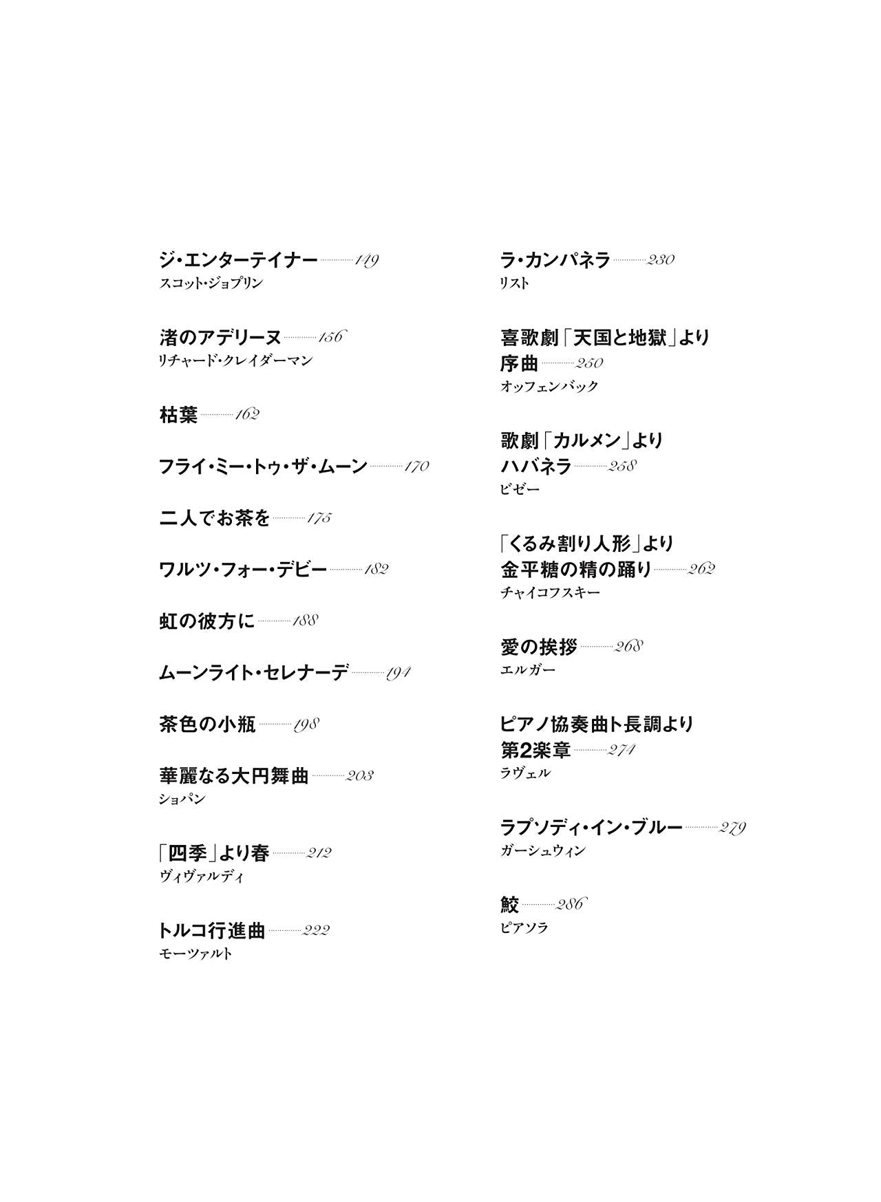 The collection of cool songs for Piano Duet(Upper-Intermediate) Sheet Music Book