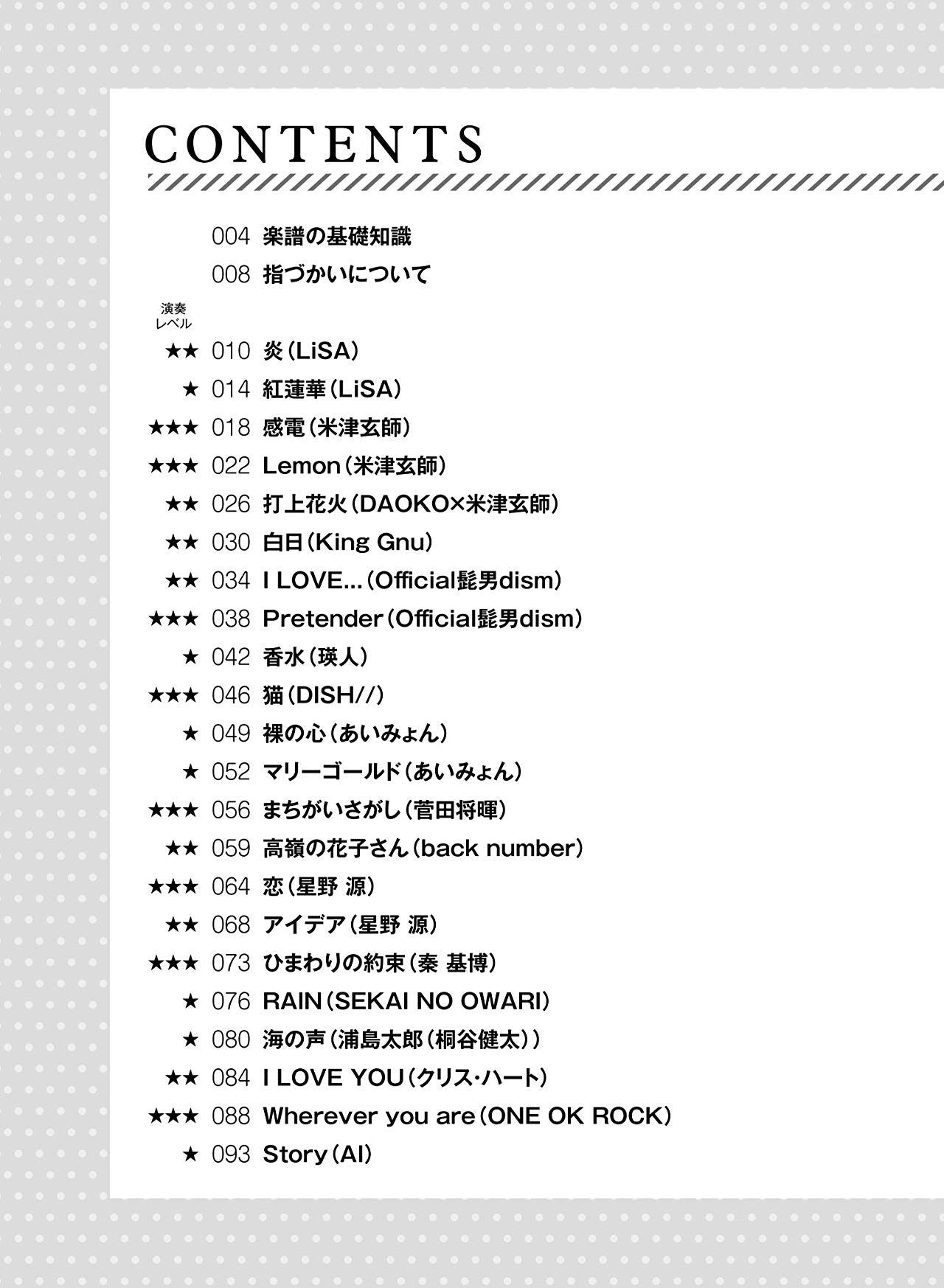 J-POP and Standard Selection Piano Solo(Beginner) Sheet Music Book