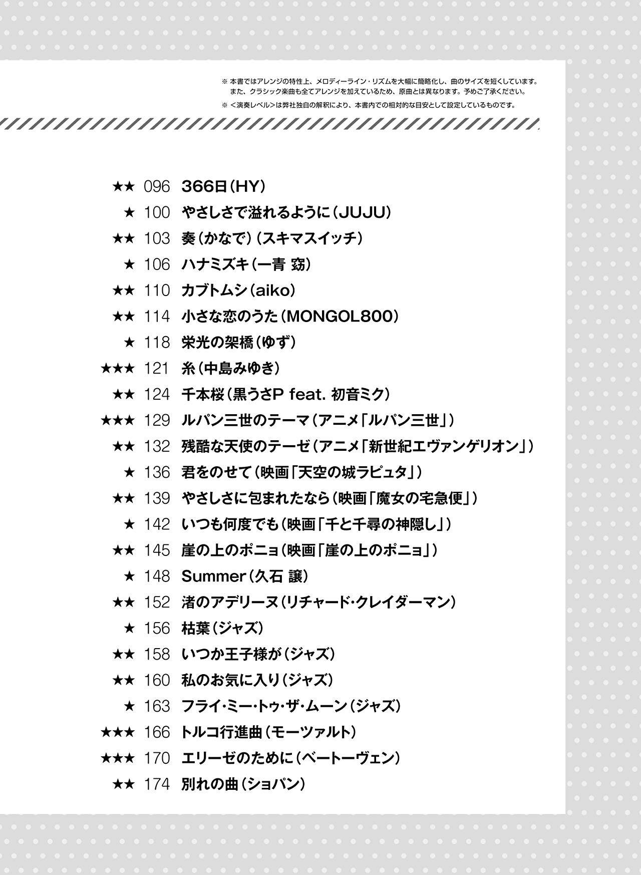 J-POP and Standard Selection Piano Solo(Beginner) Sheet Music Book