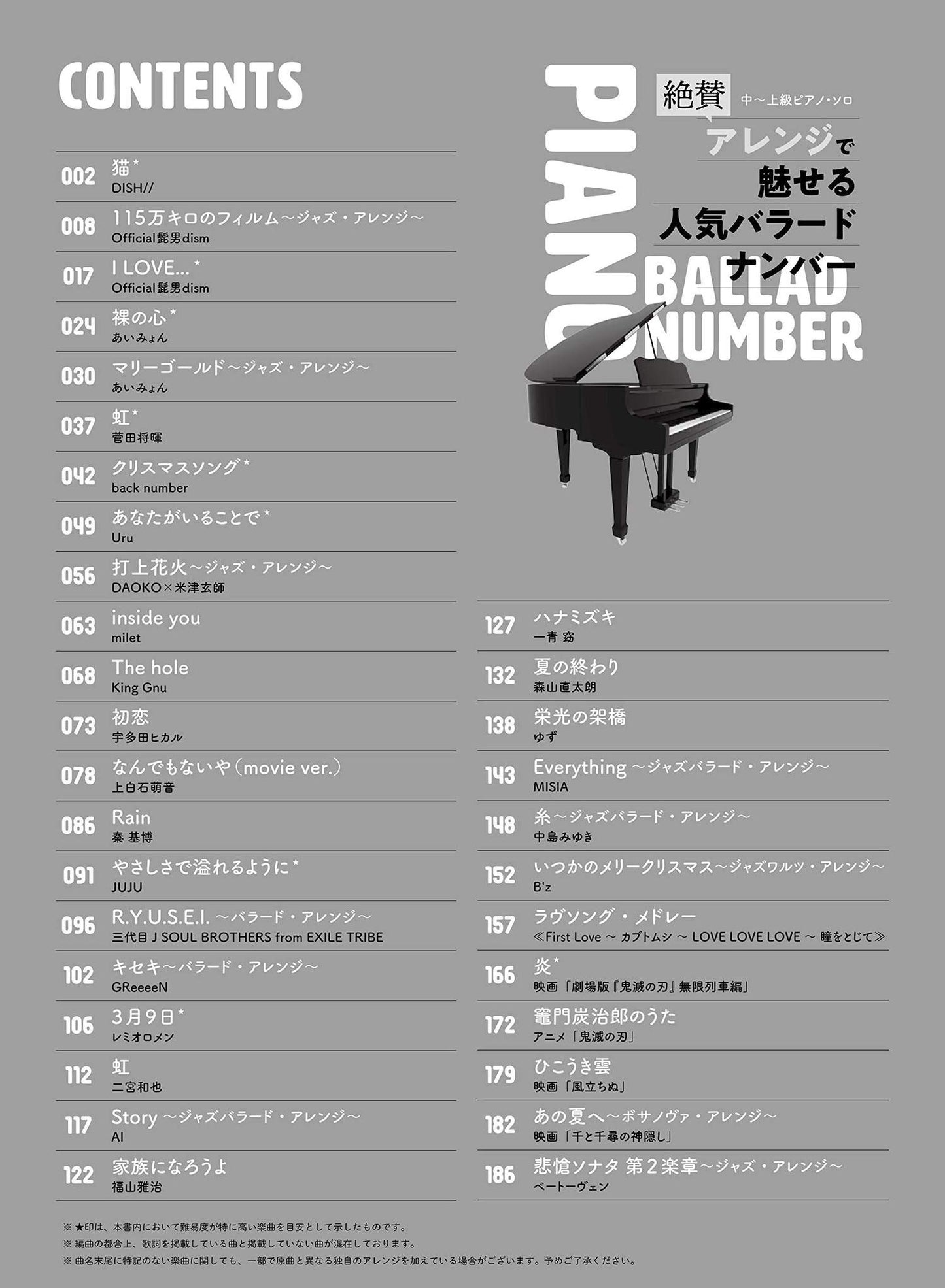 Ballad Number Piano Solo(Upper-Intermediate) Sheet Music Book