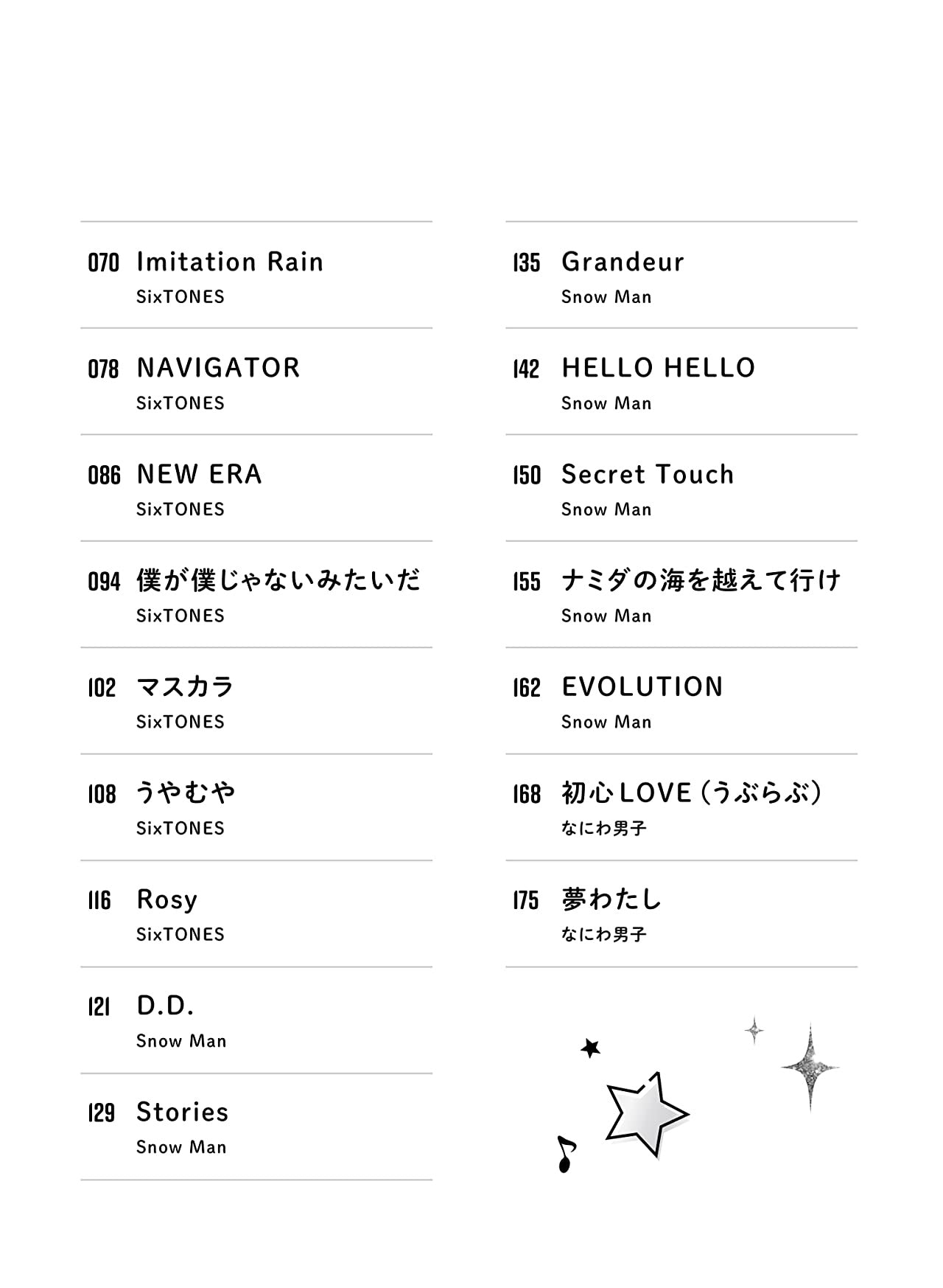 J-POP: Boys Idol Best for Piano Solo (Fortgeschrittene) Notenbuch
