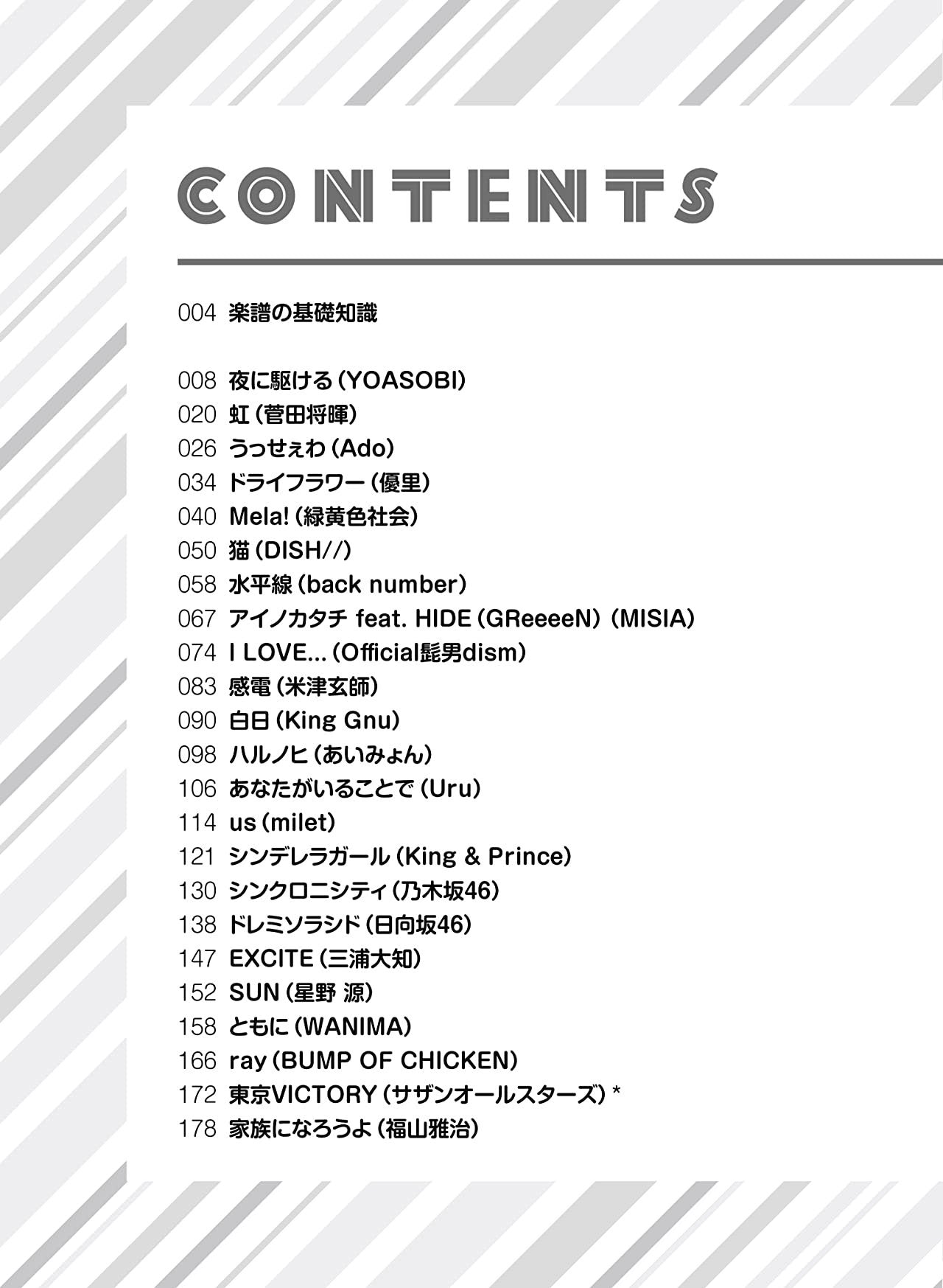 J-POP Popular Songs for Piano Solo(Easy) Sheet Music Book