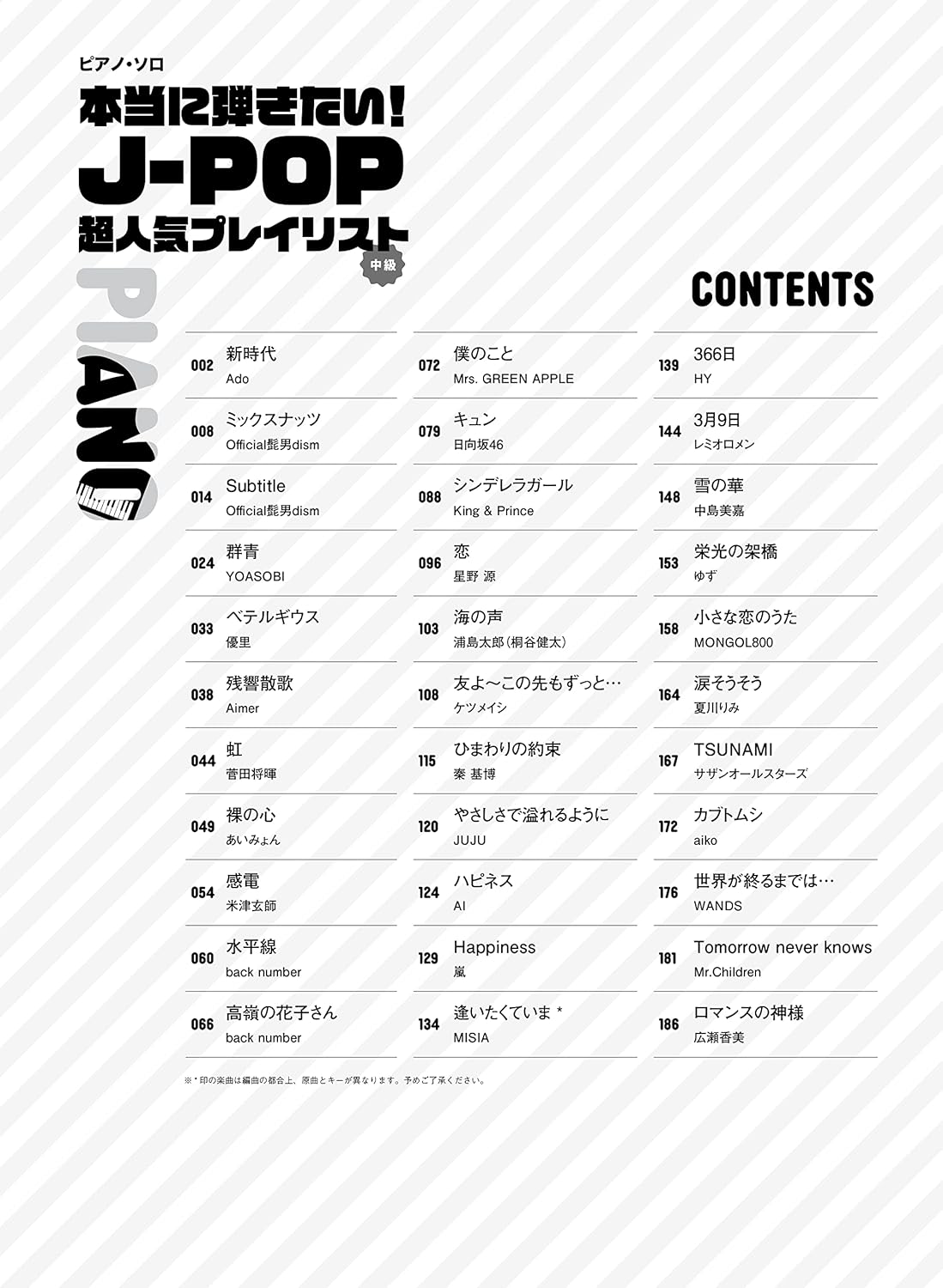 J-Pop für Klaviersolo, das Sie unbedingt spielen möchten!! (Mittelschweres) Notenbuch
