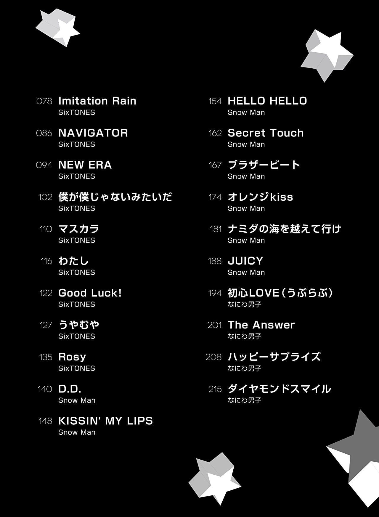 Boys Idol Best J-POP for Piano Solo(Intermediate) Sheet Music Book
