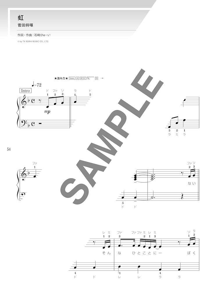 The collection of Cool J-pop for Piano Solo(Easy) Sheet Music Book