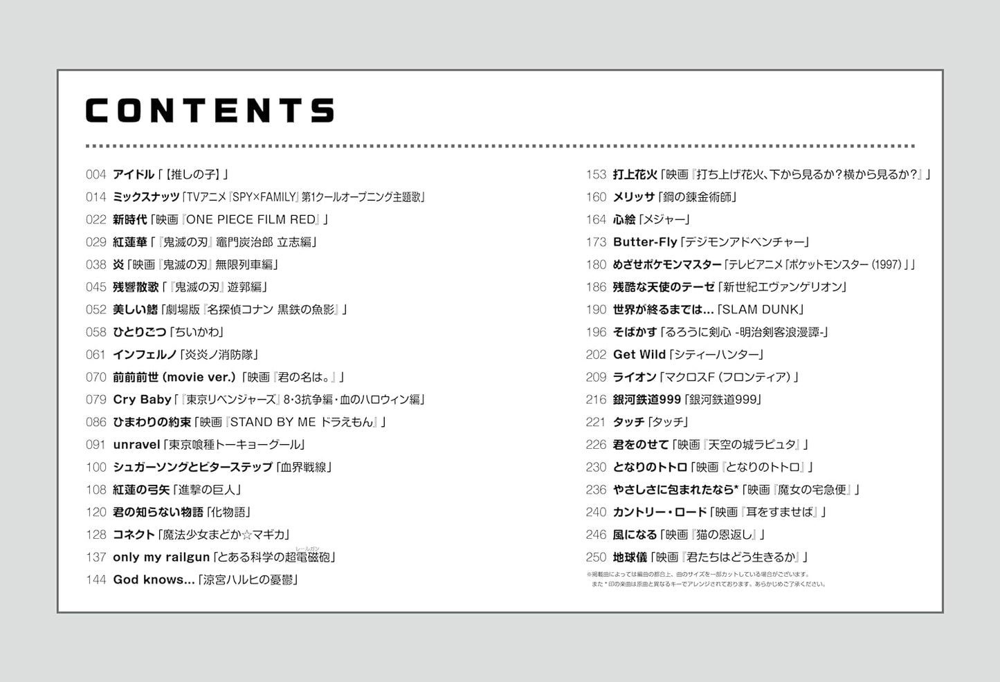 Popular Anime Songs Selection Piano and Vocal(Intermediate) Sheet Music Book
