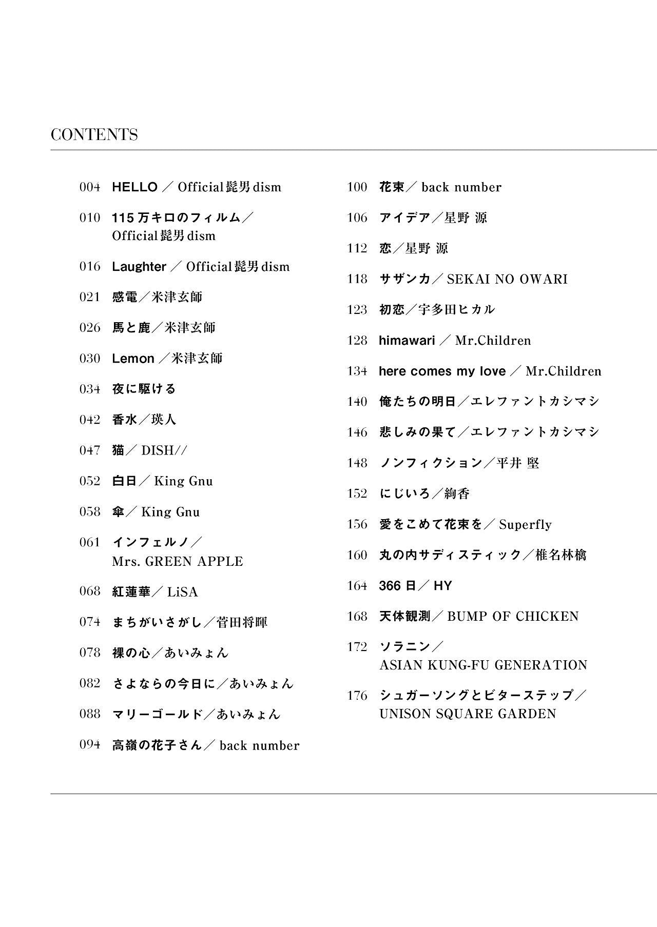 The collection of popular songs for Acoustic Guitar and Vocal Sheet Music Book