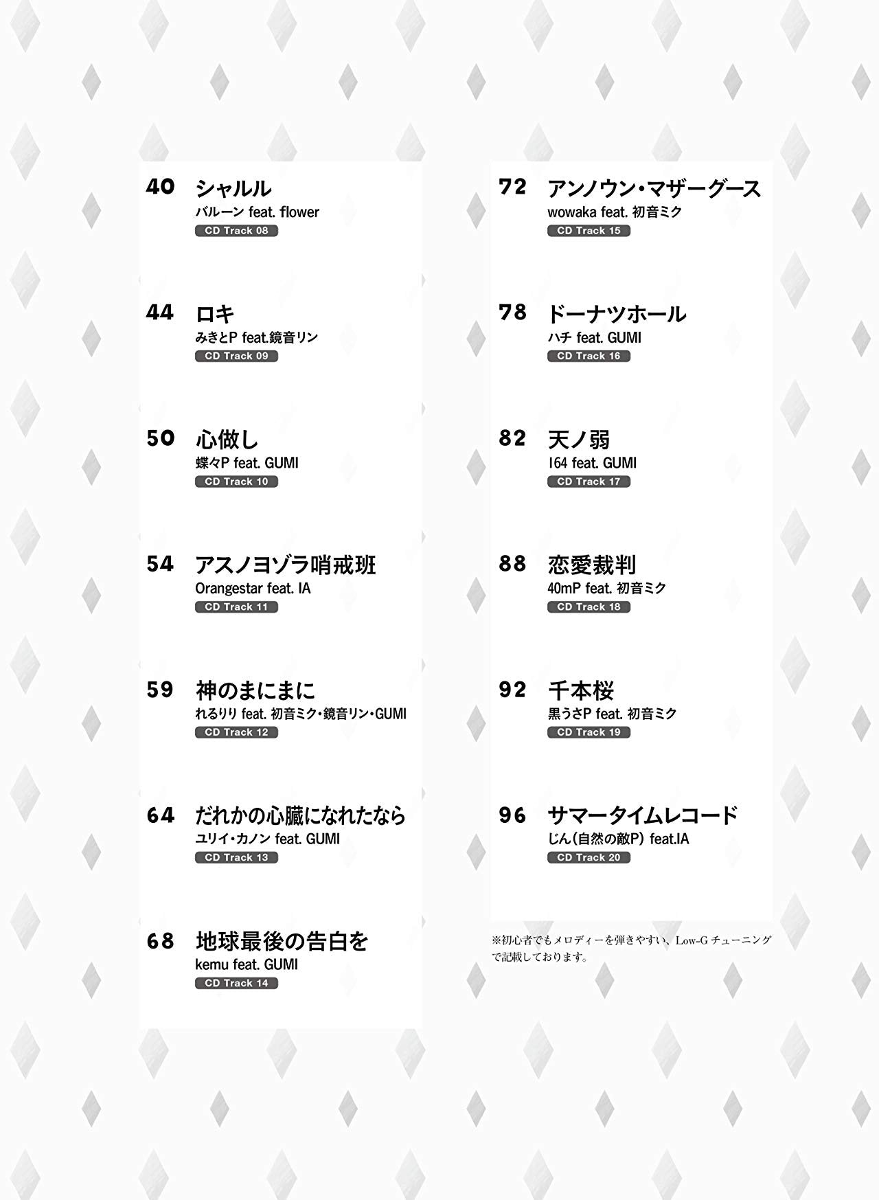 Popular Vocaloid Songs for Ukulele Solo w/CD(Demo Performance) Sheet Music Book