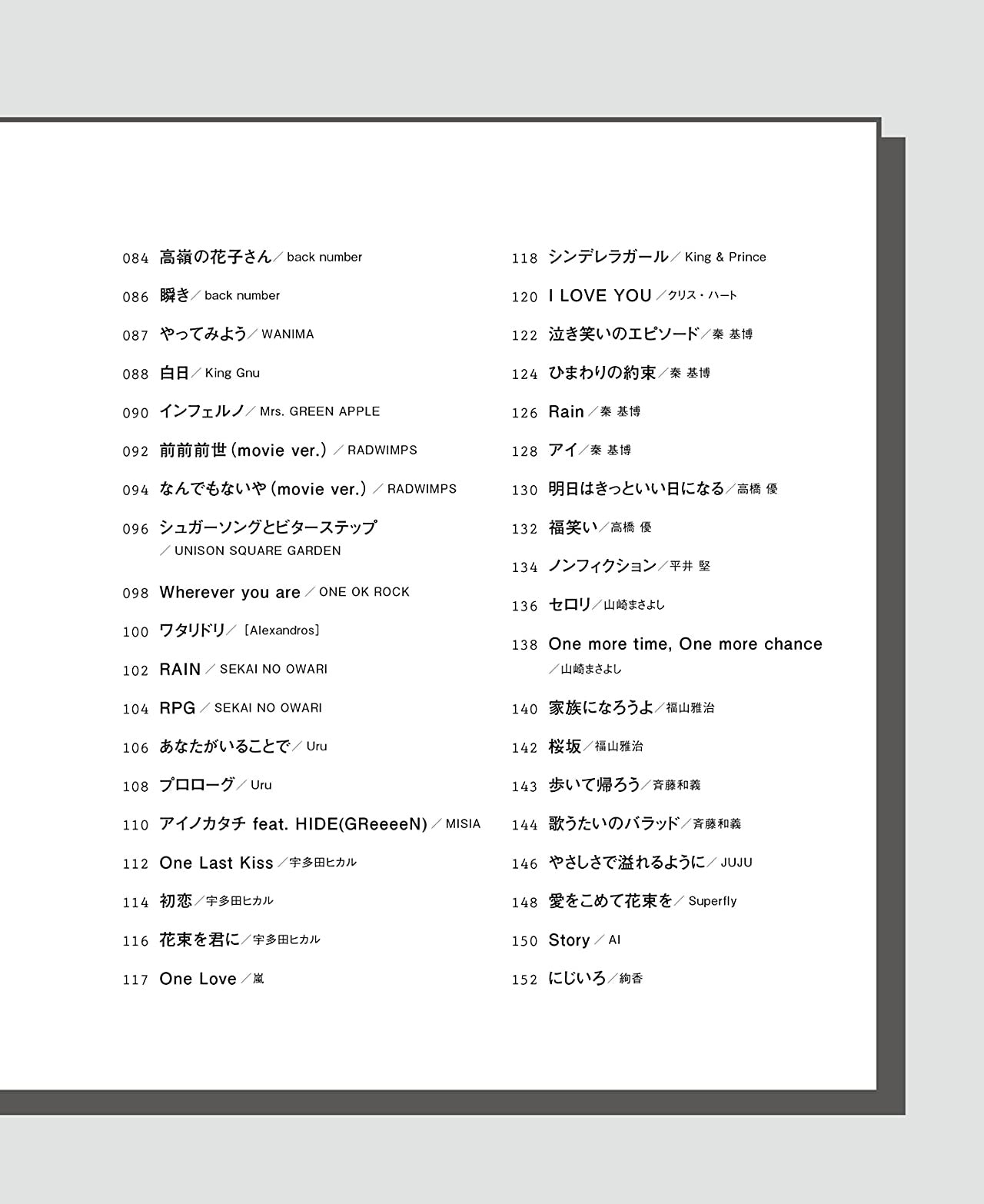 150 song J-POP Song Book Ukulele Solo Sheet Music Book