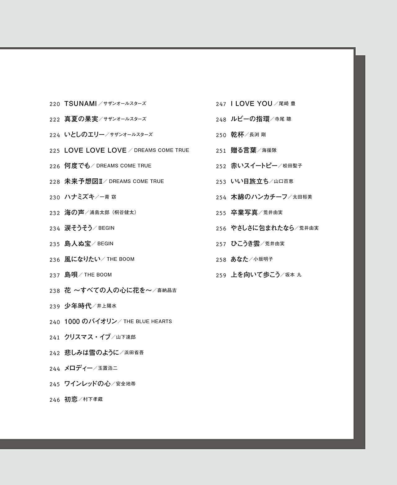 150 song J-POP Song Book Ukulele Solo Sheet Music Book