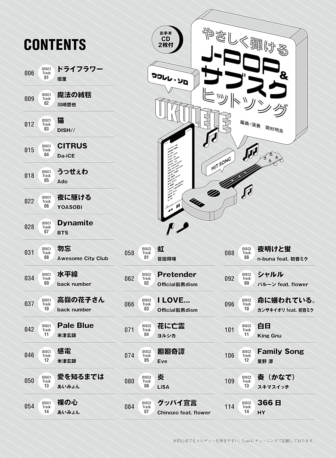 J-POP and Music streaming service Hit songs Ukulele Solo(Easy) w/CD(Demo Performance) Sheet Music Book