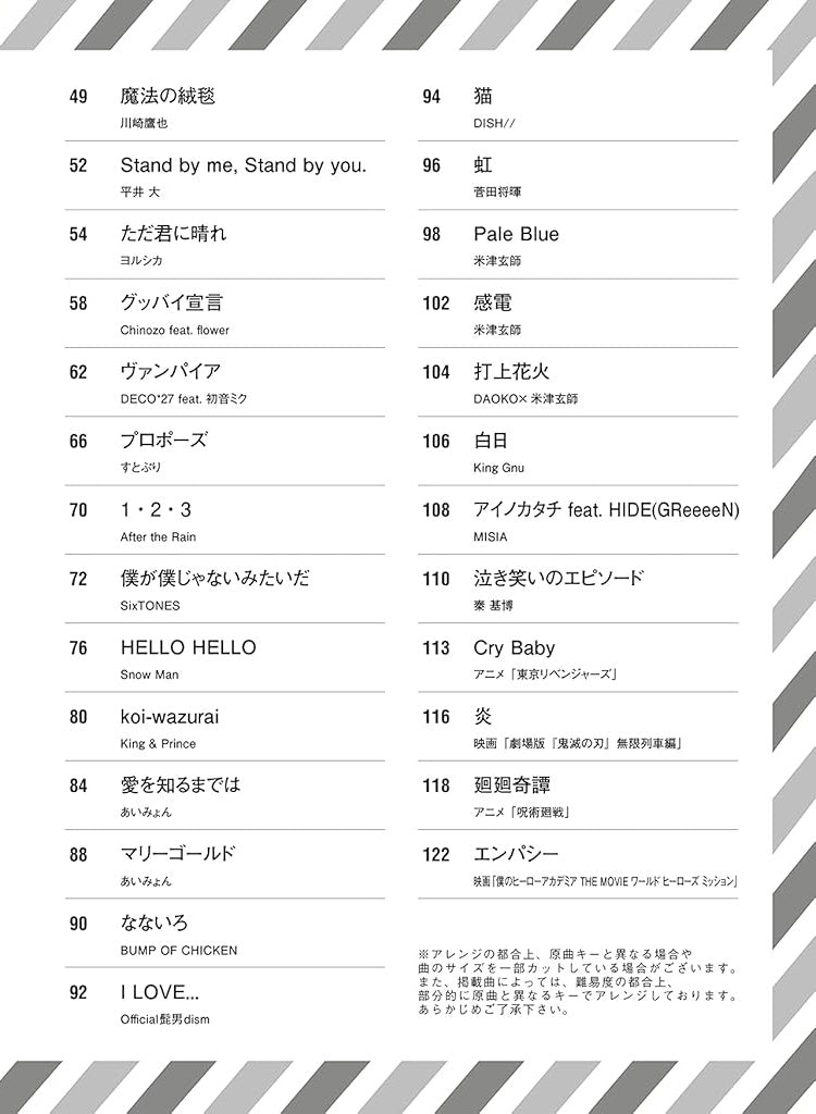 J-POP und Musik-Streaming-Dienst Hits für Flötensolo-Notenbuch