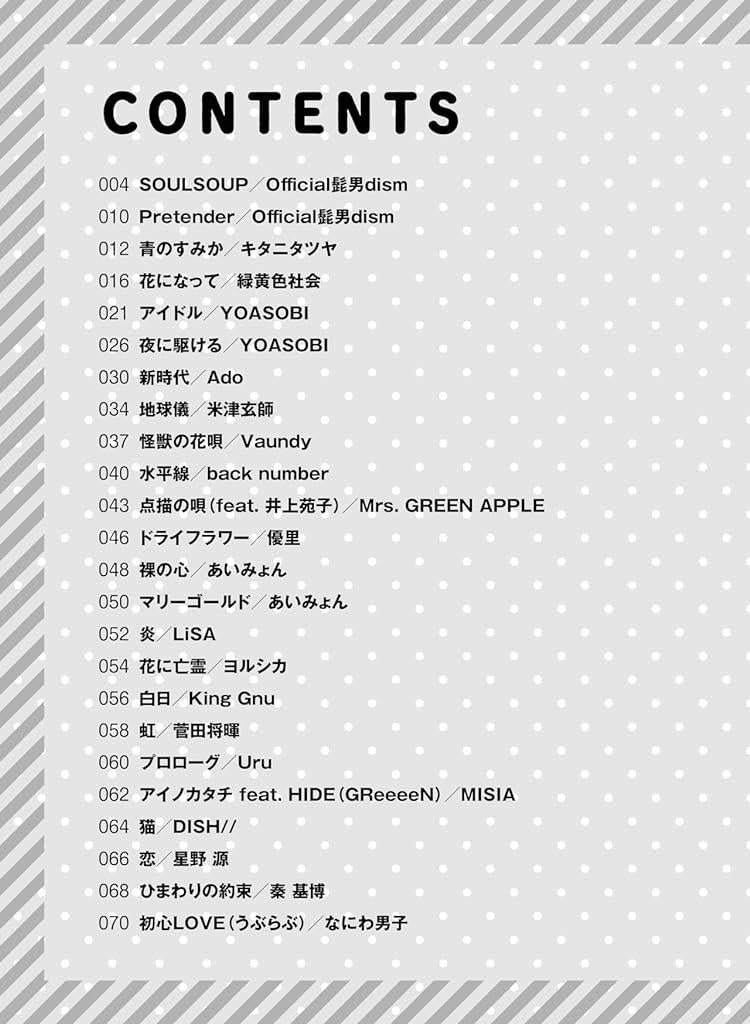 J-POP Hit songs for Flute Solo(Intermediate) Sheet Music Book