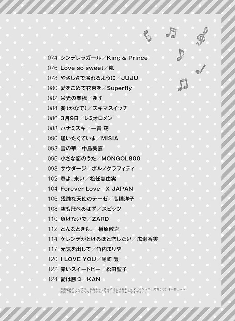 J-POP Hit songs for Flute Solo(Intermediate) Sheet Music Book