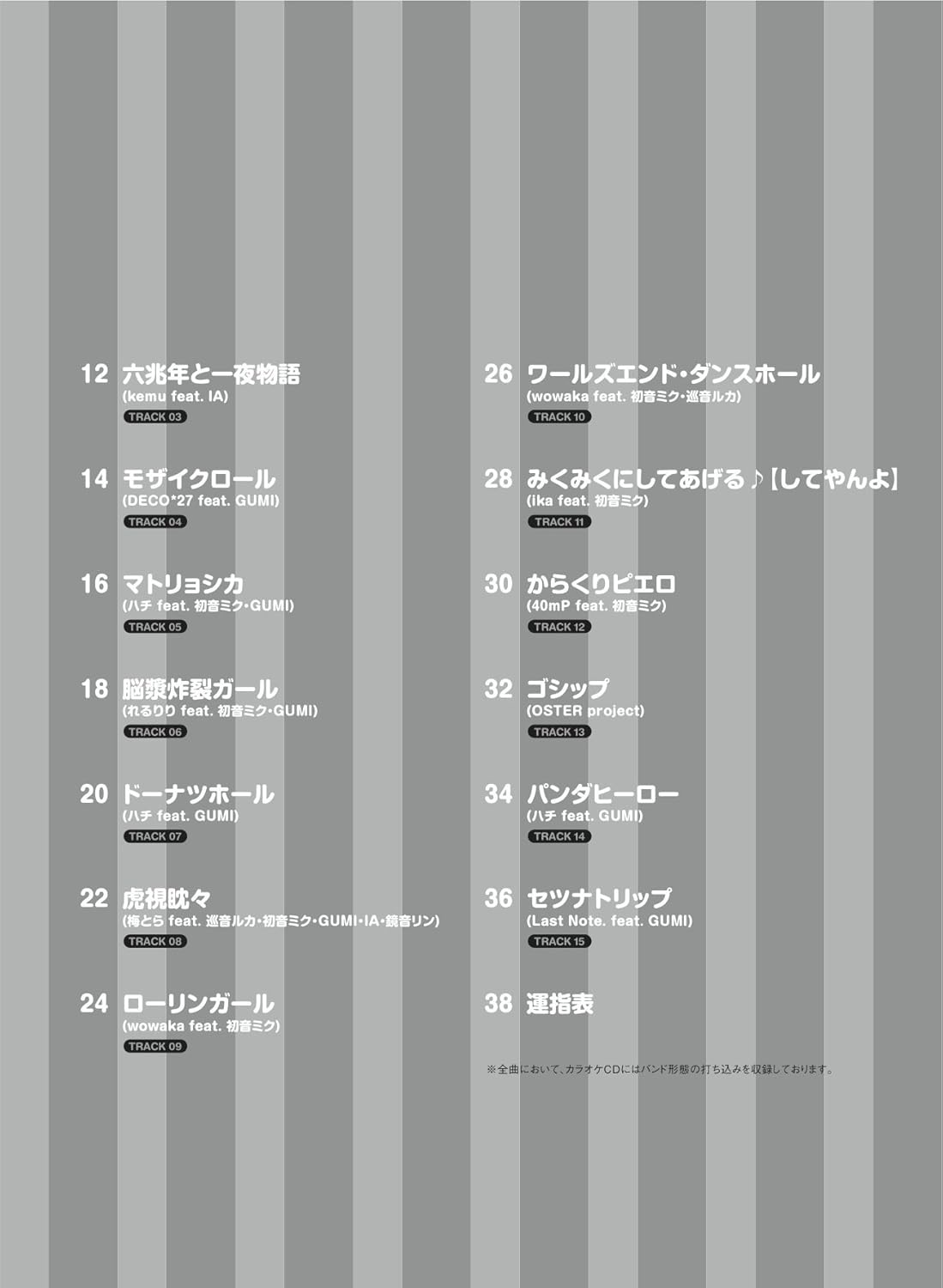 Vocaloid songs for Alto Saxophone Solo(Upper-Intermediate) w/CD Sheet Music Book