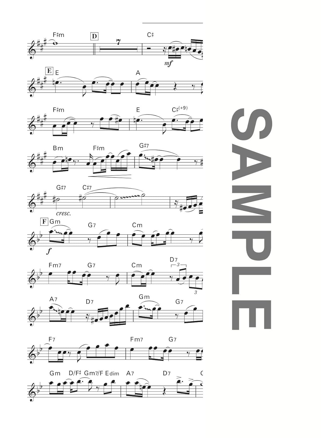 Vocaloid songs for Alto Saxophone Solo(Upper-Intermediate) w/CD Sheet Music Book
