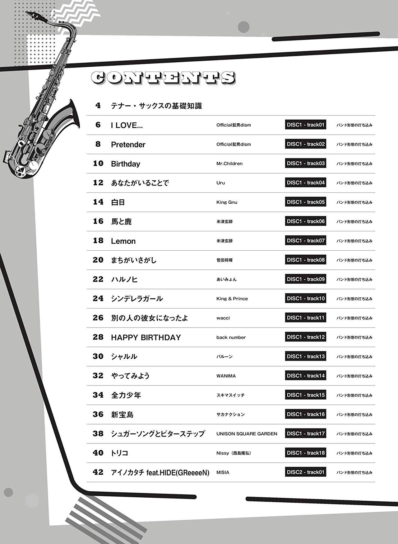 Hit 40 songs for Tenor Saxophone Solo w/CD Sheet Music Book