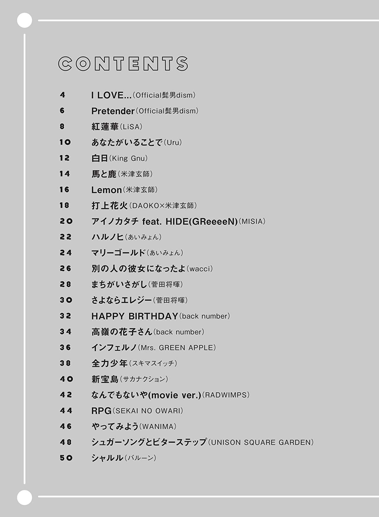 J-POP Collection for Alto Saxophone Solo Sheet Music Book