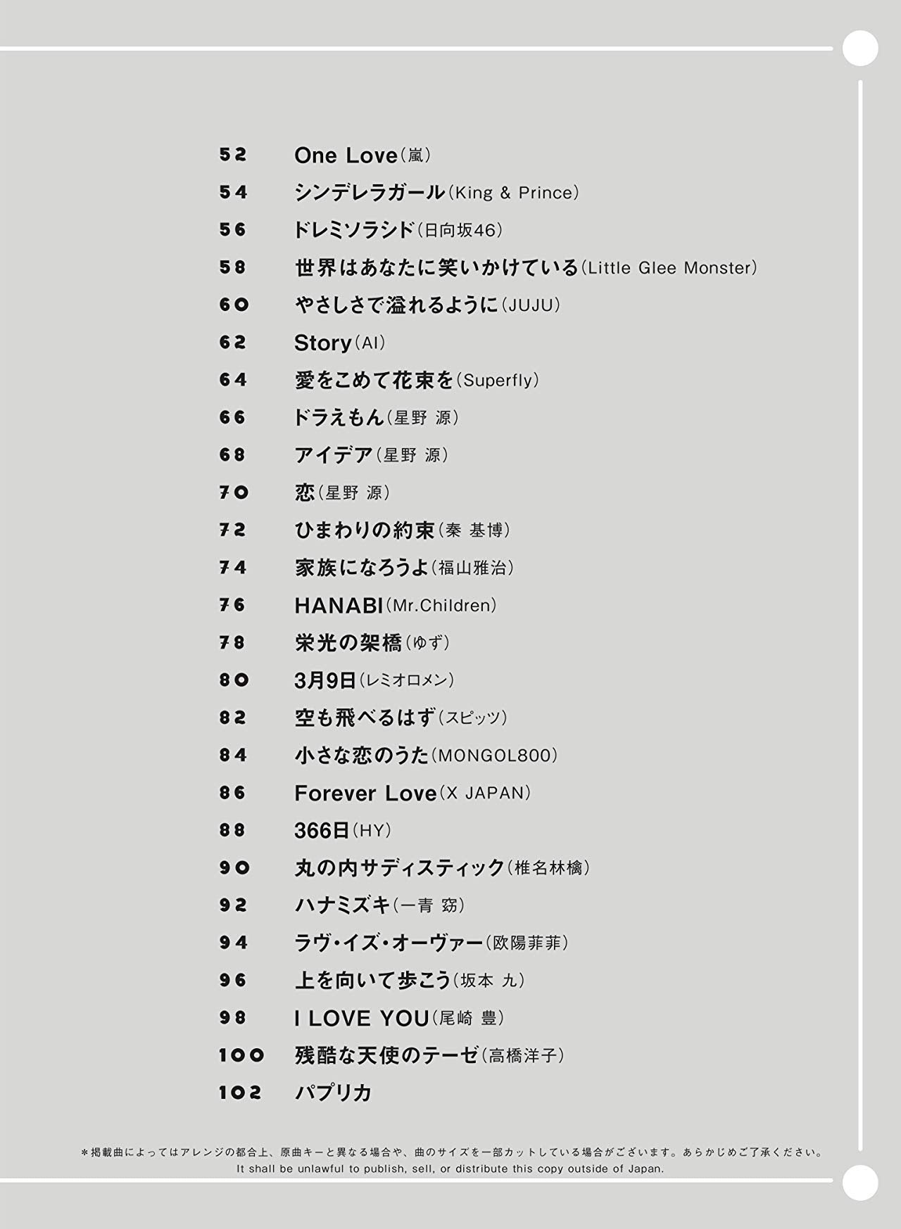J-POP Collection for Alto Saxophone Solo Sheet Music Book
