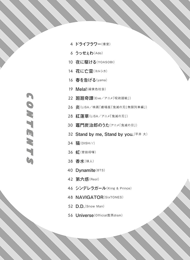 Popular and Standard Collection for Alto Saxophone Solo/J-POP Anime Movie/ Sheet Music Book