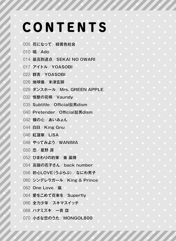 J-POP Hit songs for Alto Saxophone Solo(Intermediate) Sheet Music Book