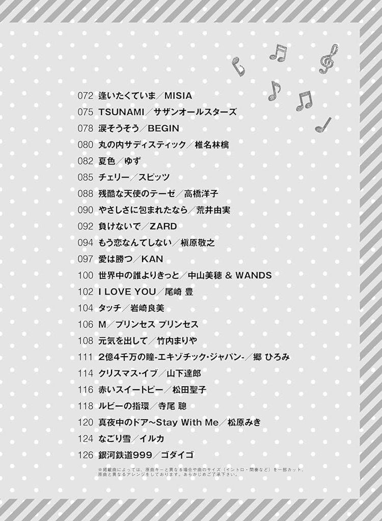 J-POP Hit songs for Alto Saxophone Solo(Intermediate) Sheet Music Book