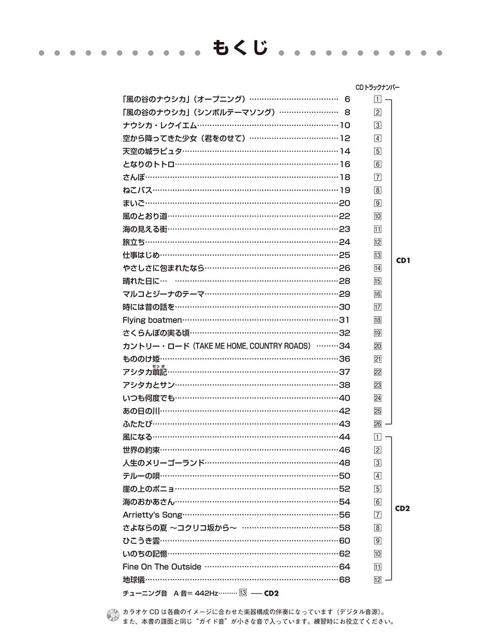 Studio Ghibli Collection für Flöte und Klavier mit CD (Playbacks) (Mittelstufe) Notenbuch