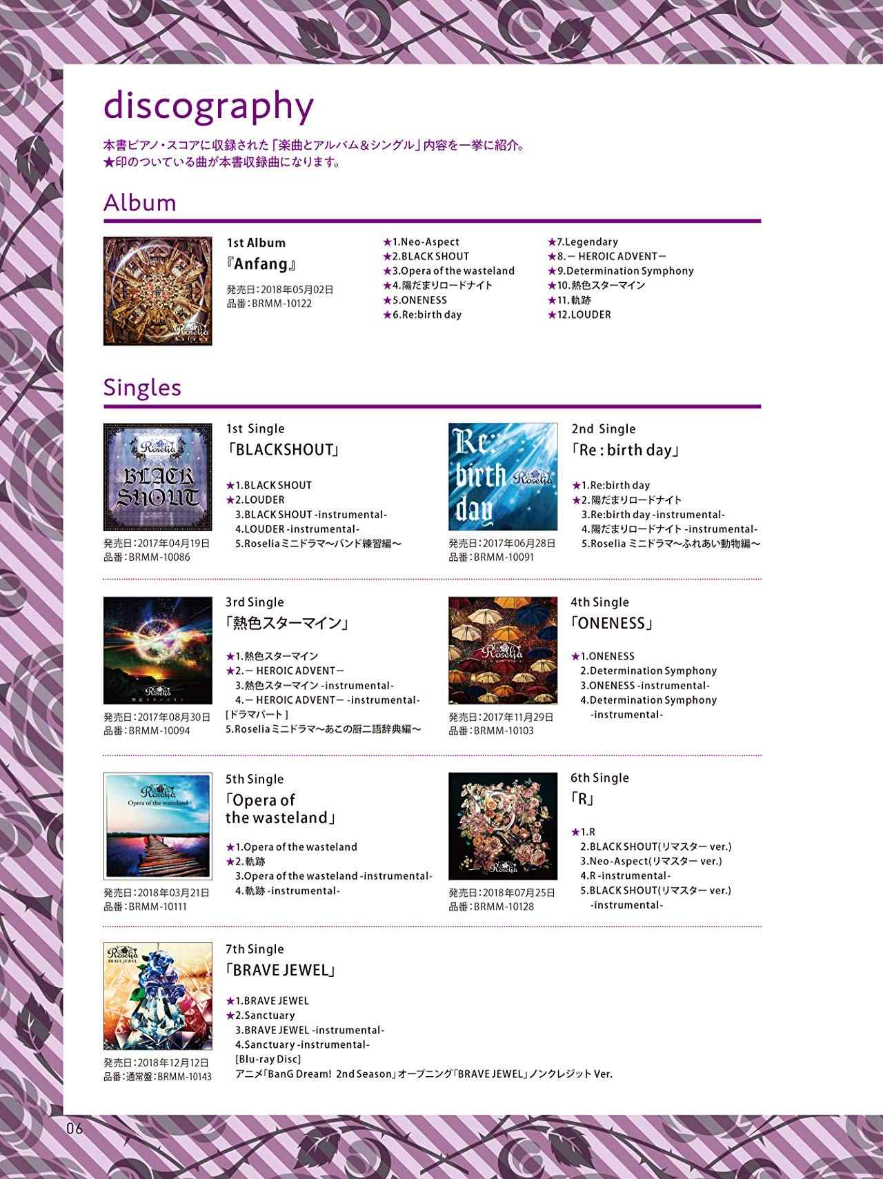 BanG Dreams!(Anime) Offizielles Notenbuch für Klaviersolo von Roselia