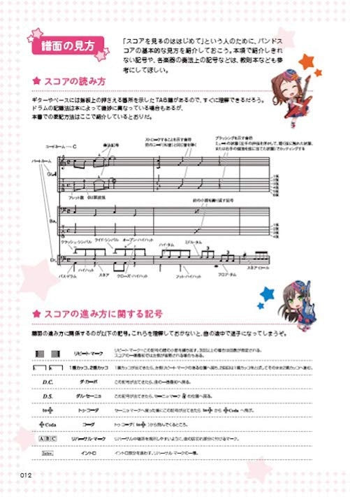 BanG Dream!(Anime) Official Band Score Poppin'Party Vol.3 Sheet Music Book