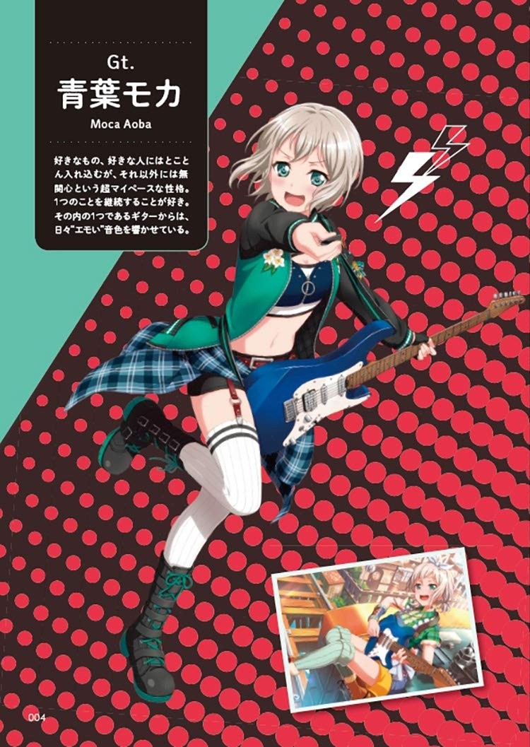 BanG Dream!(Anime) Official Band Score Afterglow Sheet Music Book