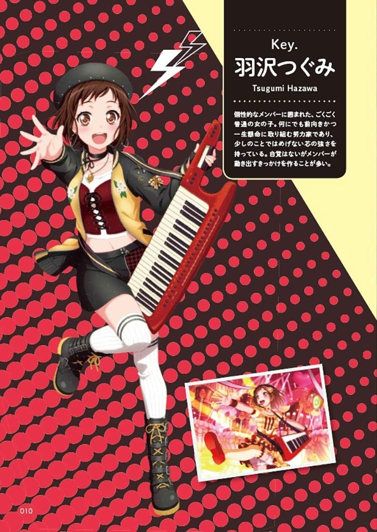BanG Dream!(Anime) Official Band Score Afterglow Sheet Music Book
