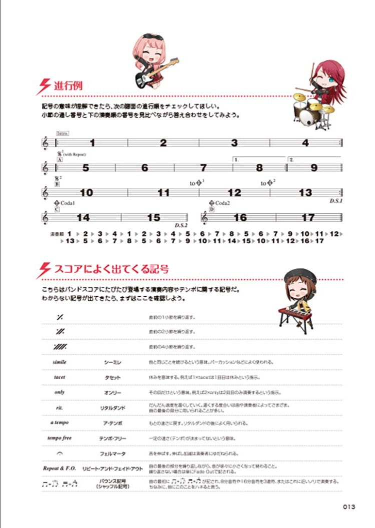 BanG Dream!(Anime) Official Band Score Afterglow Sheet Music Book