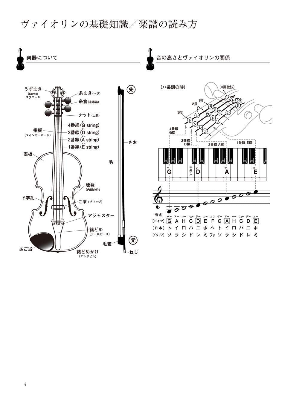 Studio Ghibli Collection Violin and Piano(Easy) w/CD(Demo Performance/Piano Accompaniment Tracks) Sheet Music Book