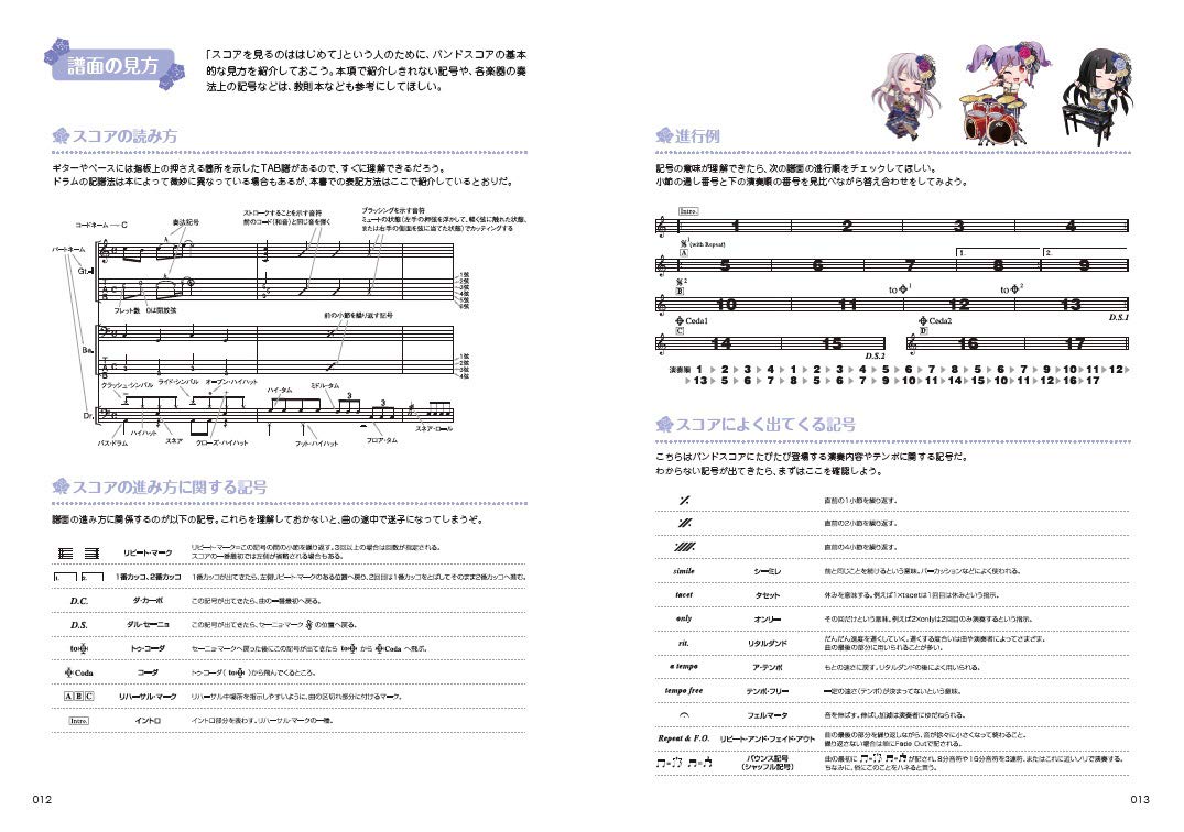 BanG Dreams! Official Band Score Roselia Vol.2