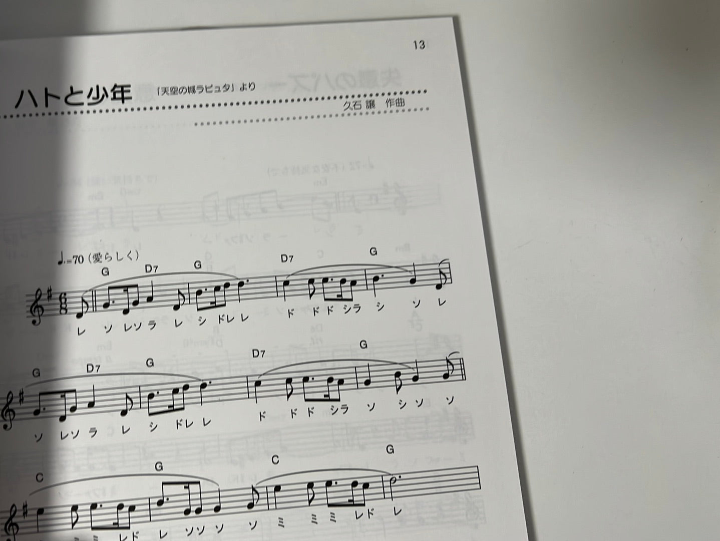 The collection of Studio Ghibli Songs for Soprano Recorder Solo(Pre-Intermediate) Sheet Music Book