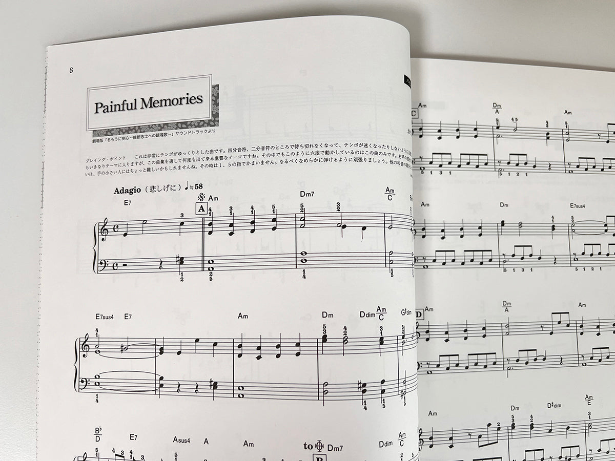 Rurouni Kenshin(Anime) Piano Solo(Easy) Sheet Music Book