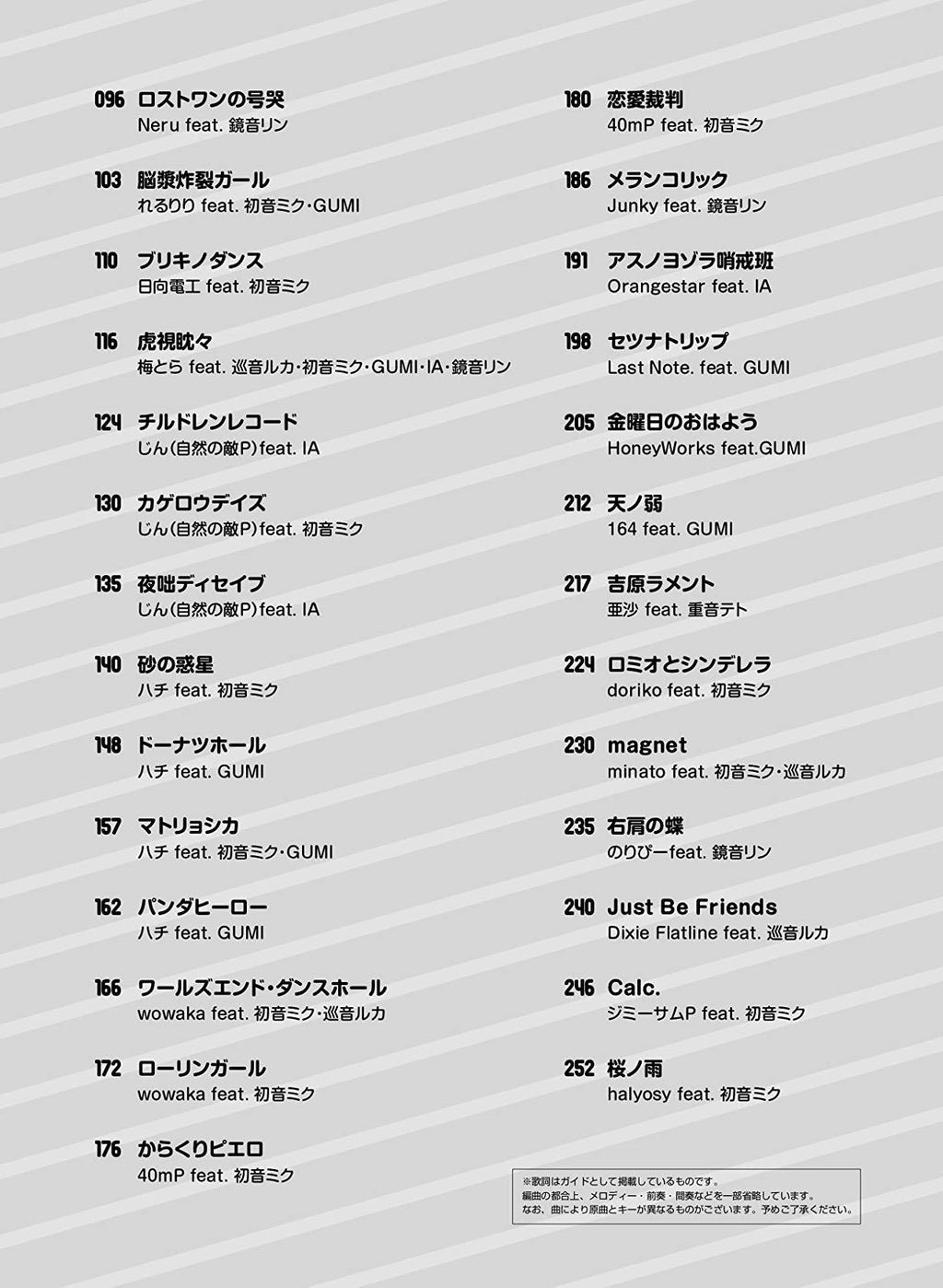 Vocaloid Super Best Piano Solo (Easy) Notenbuch