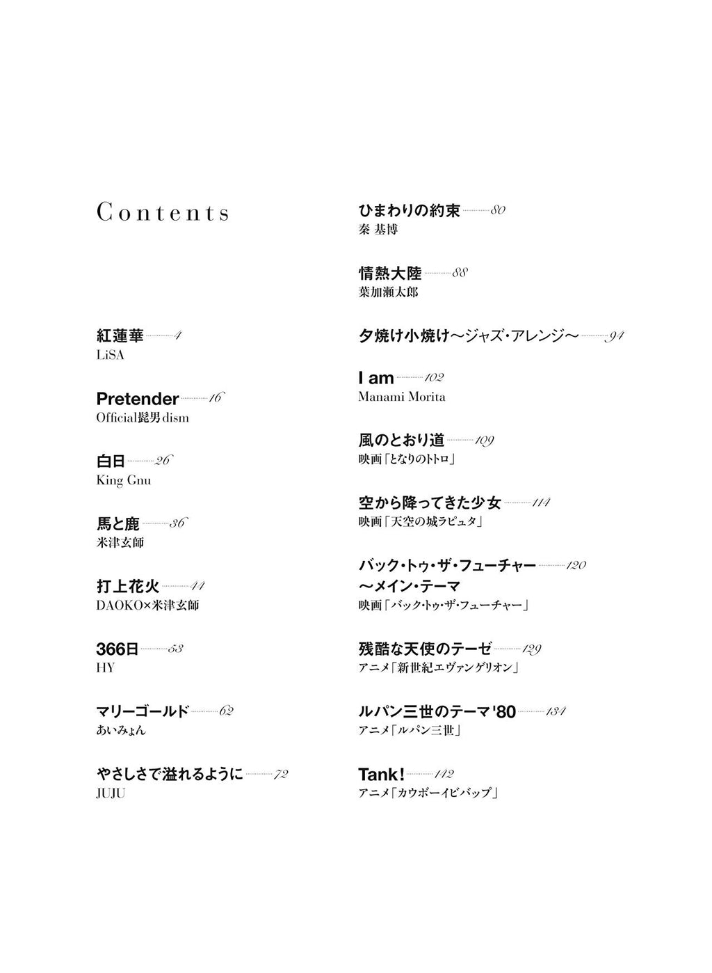 The collection of cool songs for Piano Duet - Sheet Music Book