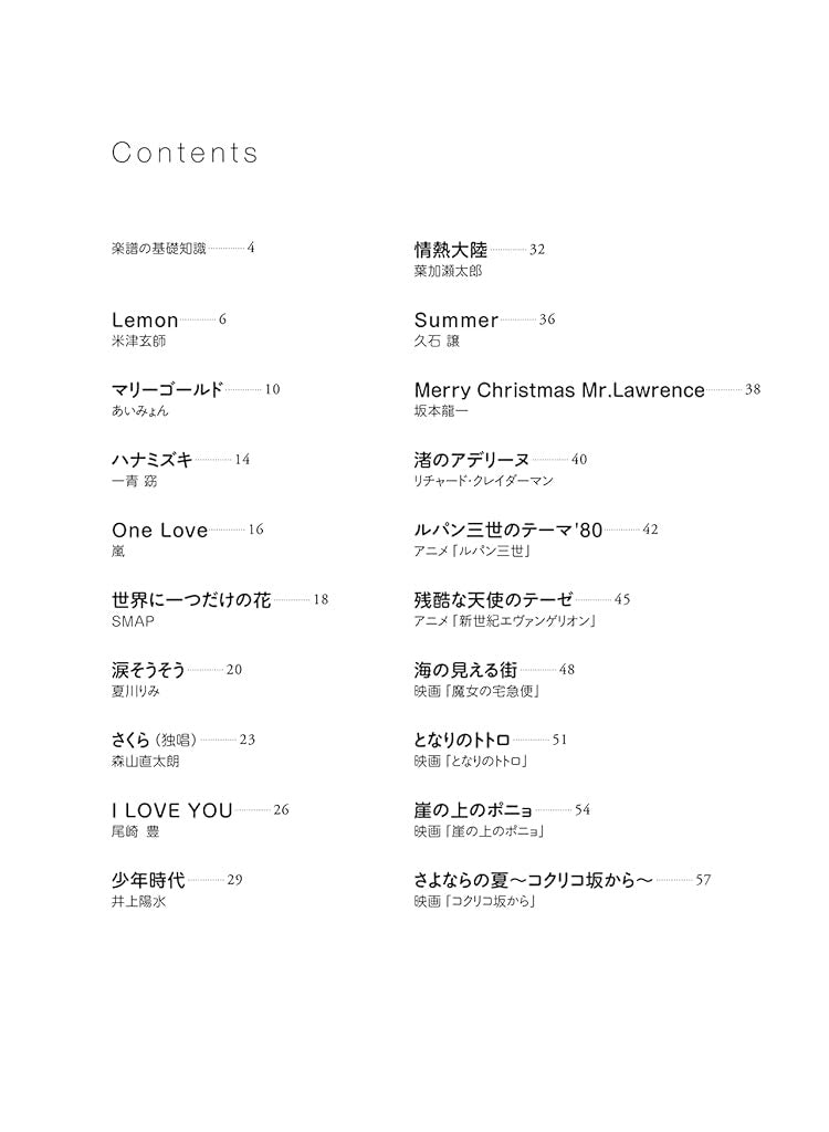 Standard Songs Piano Solo with easy & stylish arrangement - Sheet Music Book