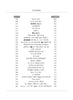 The Beatles Selection for Piano Solo, Piano and Vocal Sheet Music Book