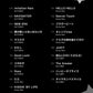 Boys Idol Best J-POP for Piano Solo(Intermediate) Sheet Music Book