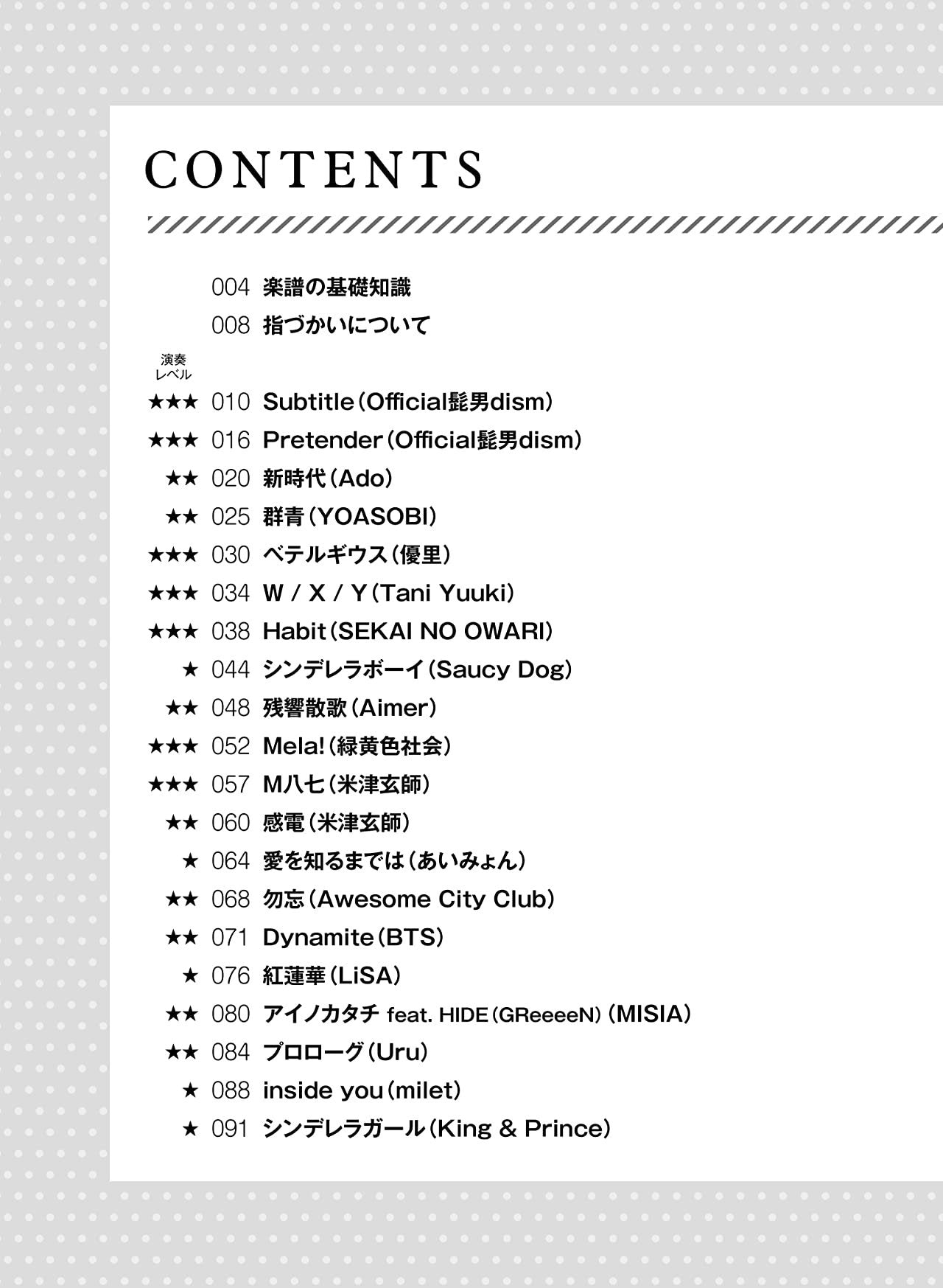 Popular Hit Songs Big-Note for Piano Solo - Sheet Music Book