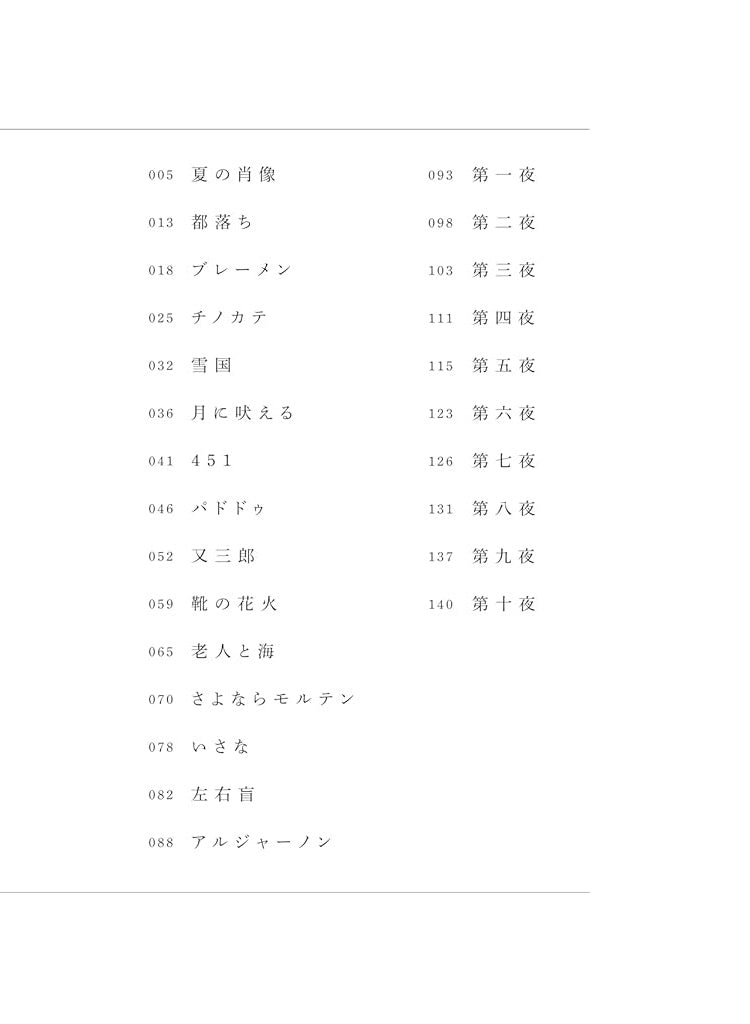 Yorushika „Gentou“ für Klaviersolo (Mittelstufe) Notenbuch