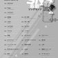 Popular songs on SNS for Piano Solo(Intermediate) Sheet Music Book