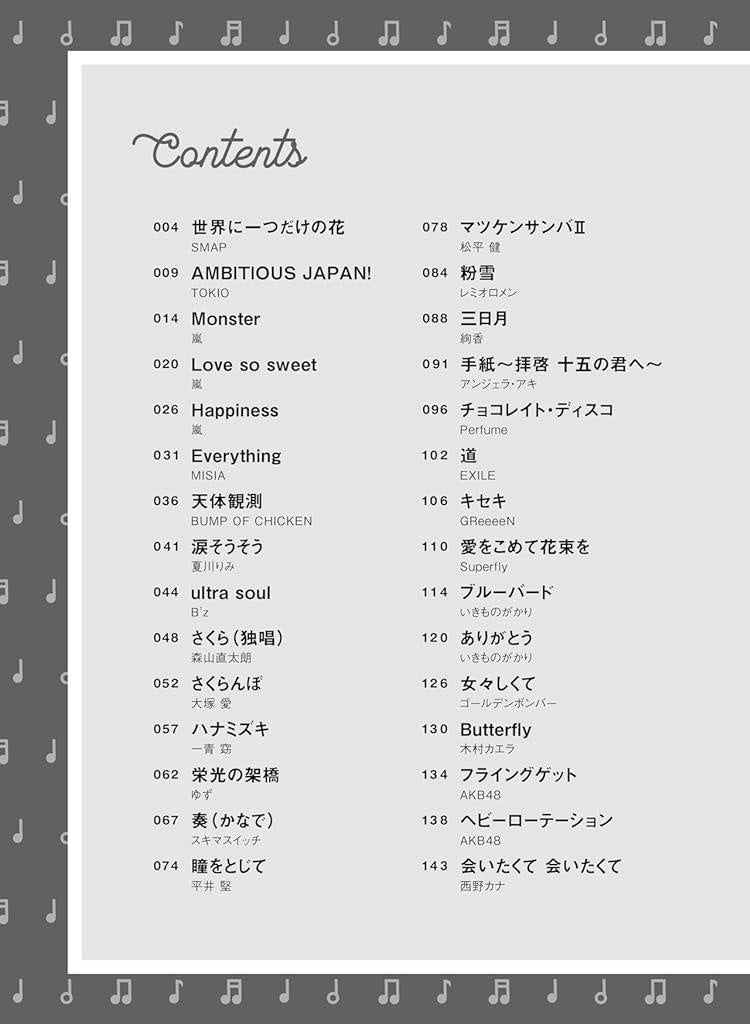 Japanese Hits from the Heisei Era(1989-2019) Piano Solo for Twenties - Sheet Music Book