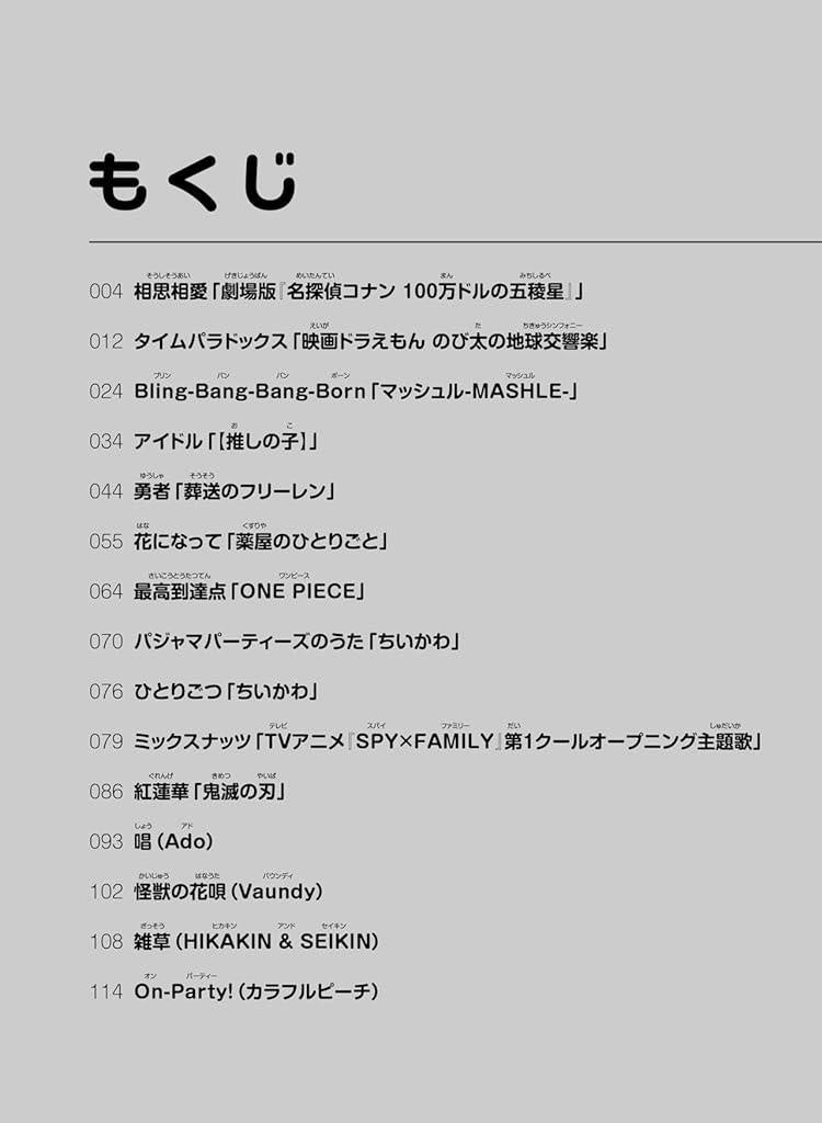 Popular Kids Songs for Piano Solo - Sheet Music Book