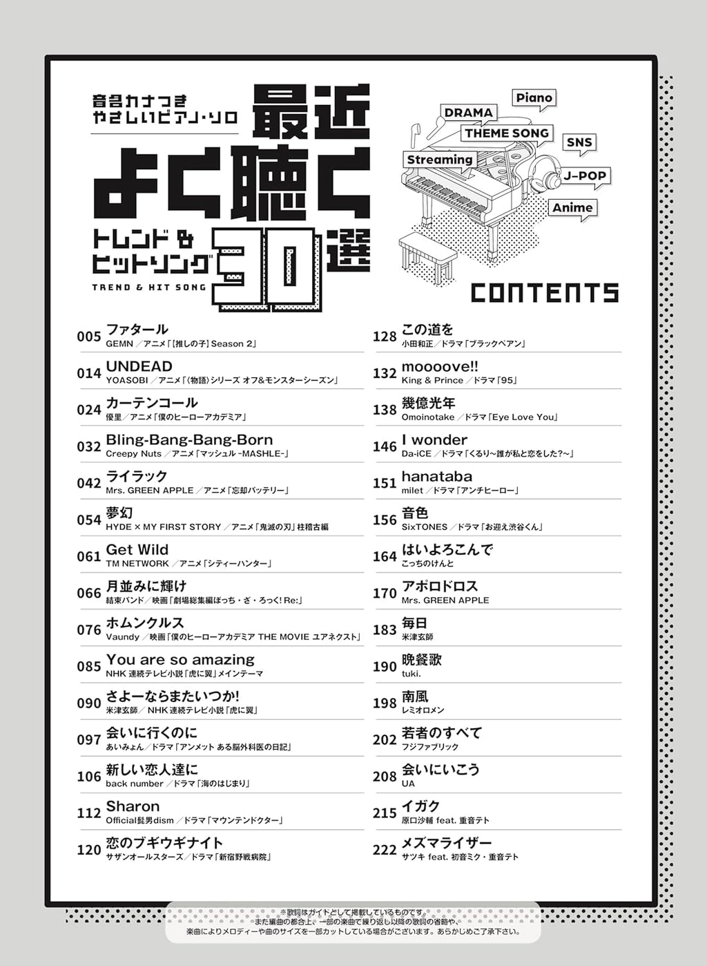 Virale Internet-Hits: Sammlung trendiger Songs für Klaviersolo (einfach) – Notenbuch