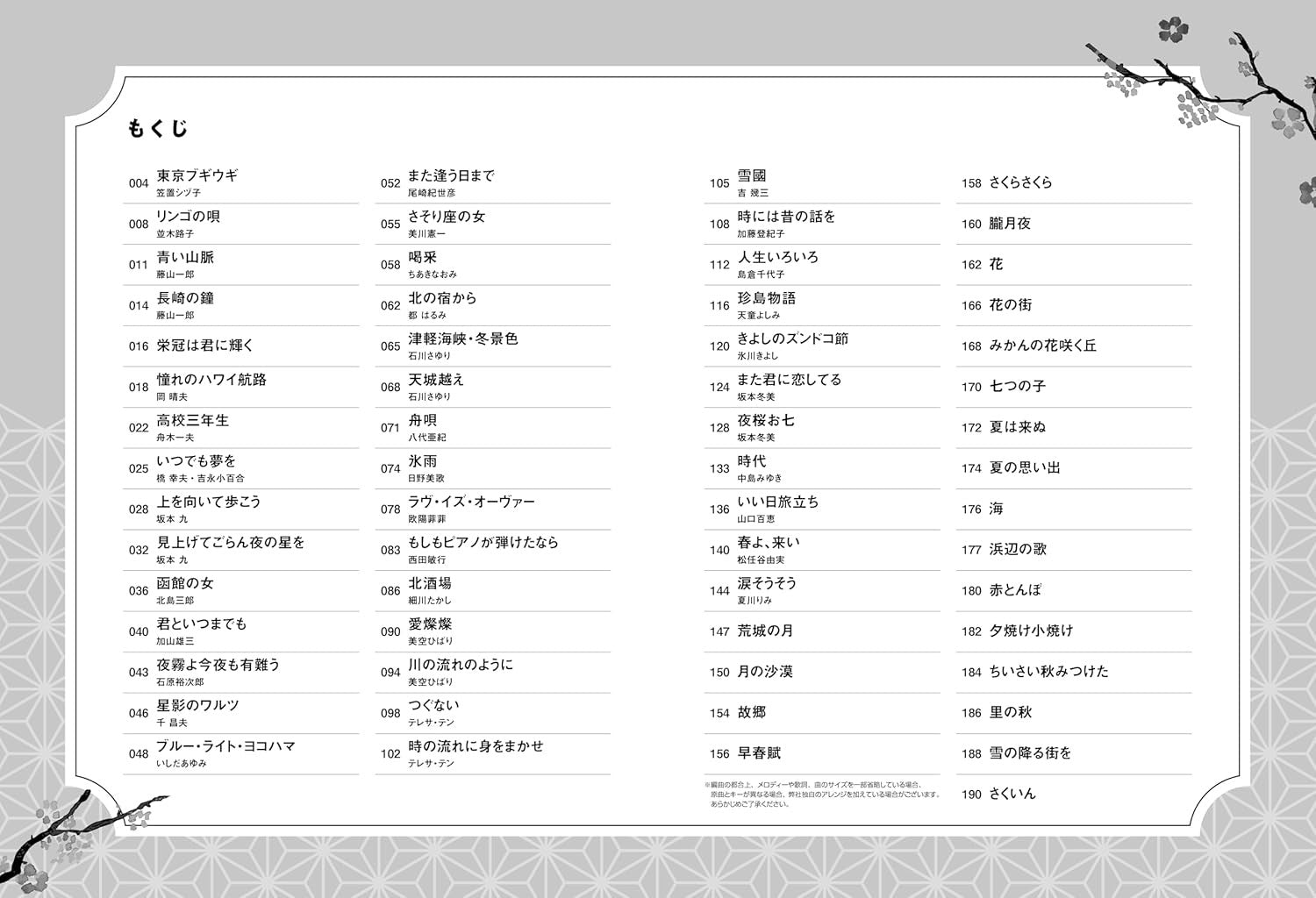 Heartwarming Songs for Your Grandparents - 60-Track Piano Solo - Sheet Music Book